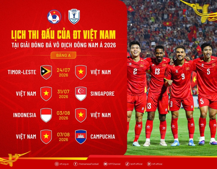 Xác định 'quân xanh' của tuyển Việt Nam ở Hàn Quốc - 4