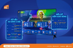 MyTV Sport Hub: “Trợ lý AI” dành cho fan World Cup 2026