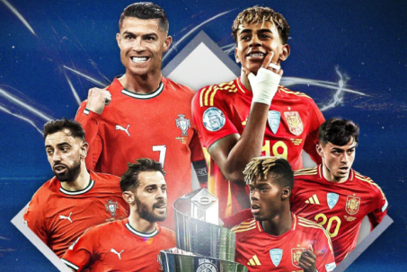 Các cặp đấu từ vòng 1/8 World Cup 2026 ra sao, Bồ Đào Nha gặp hàng khủng nào?