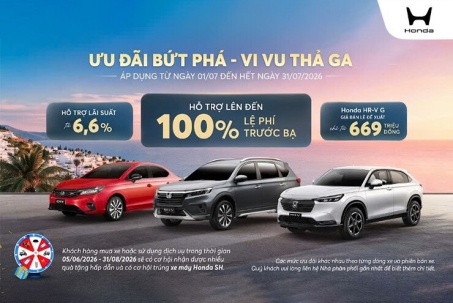 Honda Việt Nam ưu đãi bứt phá – vi vu thả ga