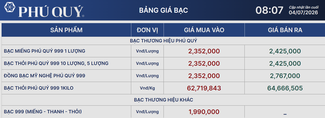 Giá bạc Phú Quý&nbsp;hôm nay 4/7.