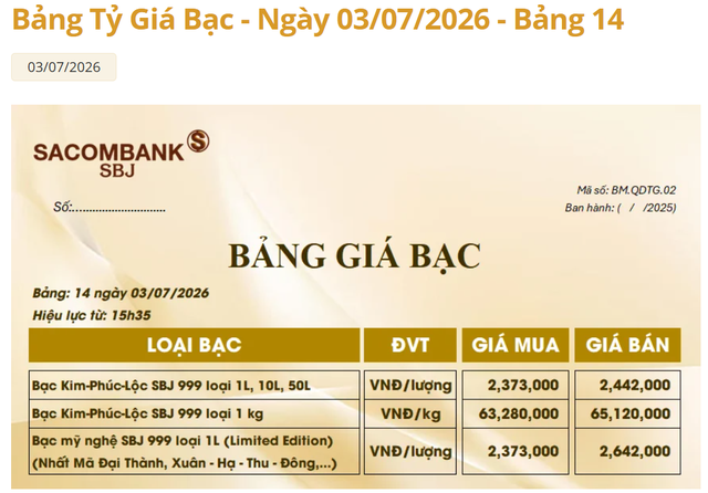 Giá bạc tại hệ thống Sacombank-SBJ hôm nay 4/7.