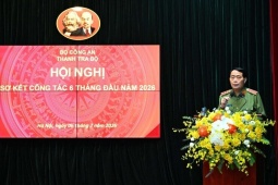 Thượng tướng Lê Quốc Hùng yêu cầu Thanh tra Công an không để xảy ra tình trạng lạm quyền, nhũng nhiễu