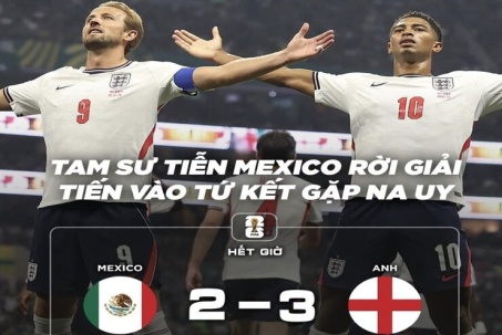 World Cup 2026: Dân mạng "thở không nổi" khi xem trận cầu "điên rồ" giữa tuyển Anh và Mexico