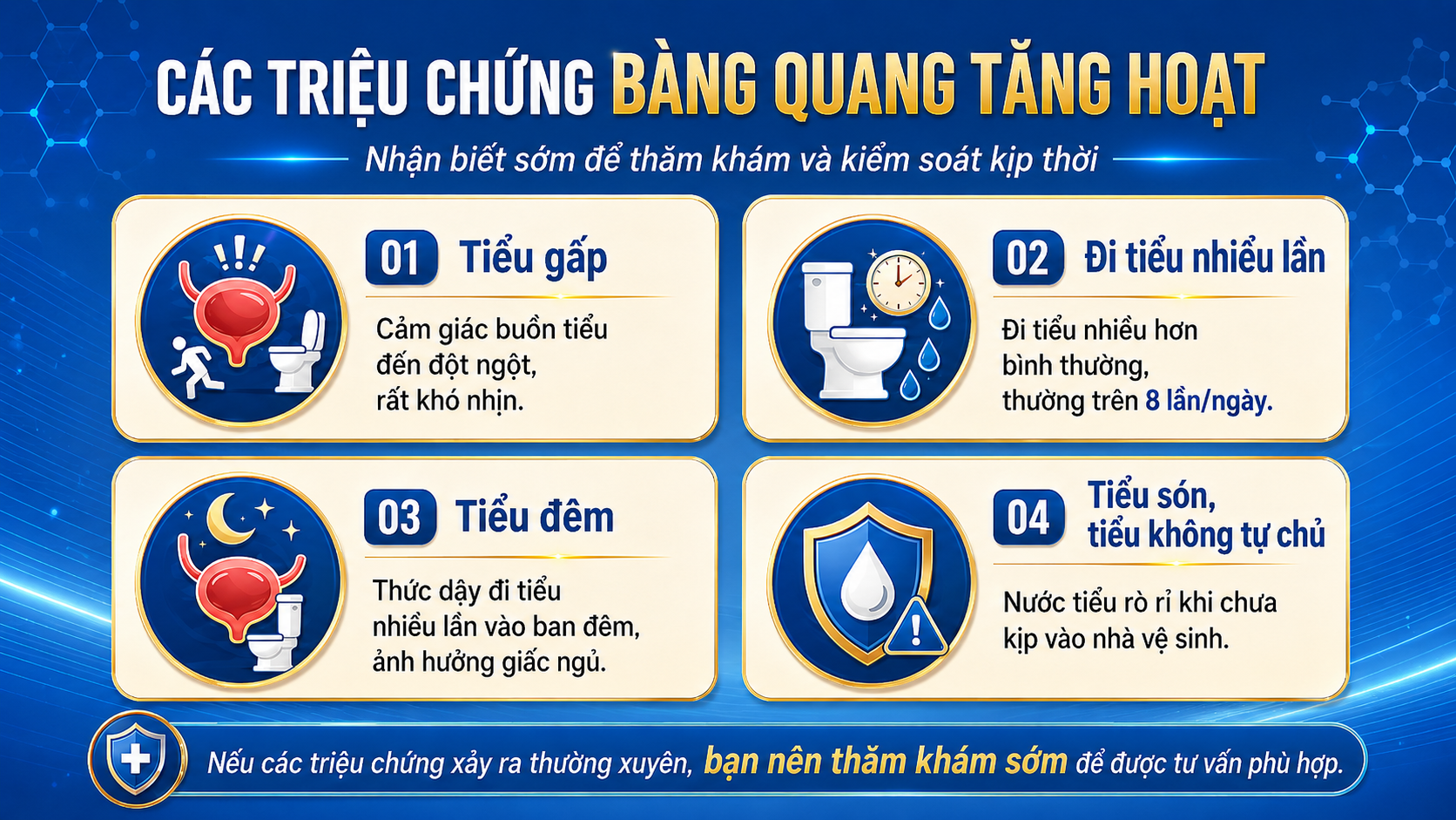 4 thói quen tưởng vô hại nhưng khiến bàng quang "kêu cứu" - gây tiểu đêm liên tục - 3