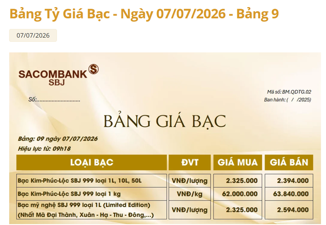 Giá bạc tại hệ thống Sacombank-SBJ hôm nay 7/7.