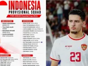 Indonesia gọi 14 cầu thủ con lai, quyết tranh nhất bảng với Việt Nam tại ASEAN Cup 2026