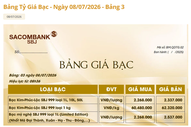 Giá bạc tại hệ thống Sacombank-SBJ hôm nay 8/7.