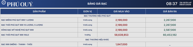 Giá bạc Phú Qúy hôm nay 9/7.