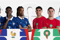 Tương quan trước trận Pháp - Morocco