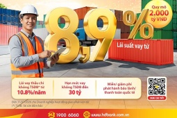 Lãi suất từ 7,2%/năm, HDBank tung loạt ưu đãi lớn cho doanh nghiệp