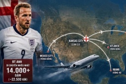 ĐT Anh "hành xác" nhất World Cup, bất lợi khi đấu Argentina - Messi