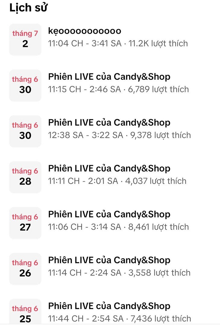 Phiên live mới nhất của Candy&amp;Shop vào ngày 2/7 vừa qua.