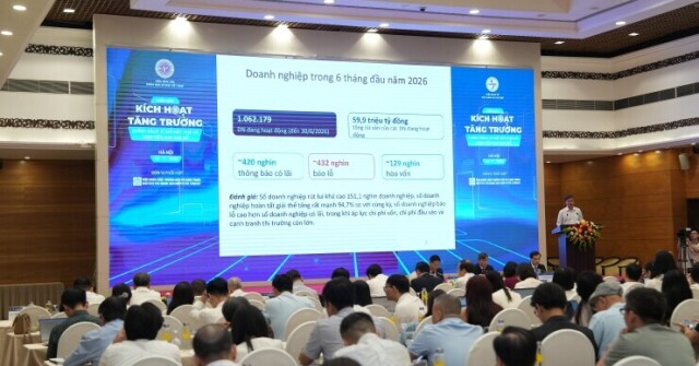 Kích hoạt chính sách vi mô hướng tới tăng trưởng hai con số