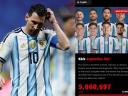 Ngỡ ngàng hơn 5 triệu fan ký tên đòi đuổi Argentina & Messi khỏi World Cup