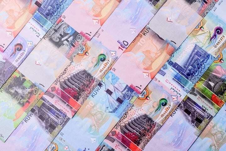 Dinar Kuwait được xem là đồng tiền có giá trị cao nhất thế giới. (Ảnh: Luluexchange)