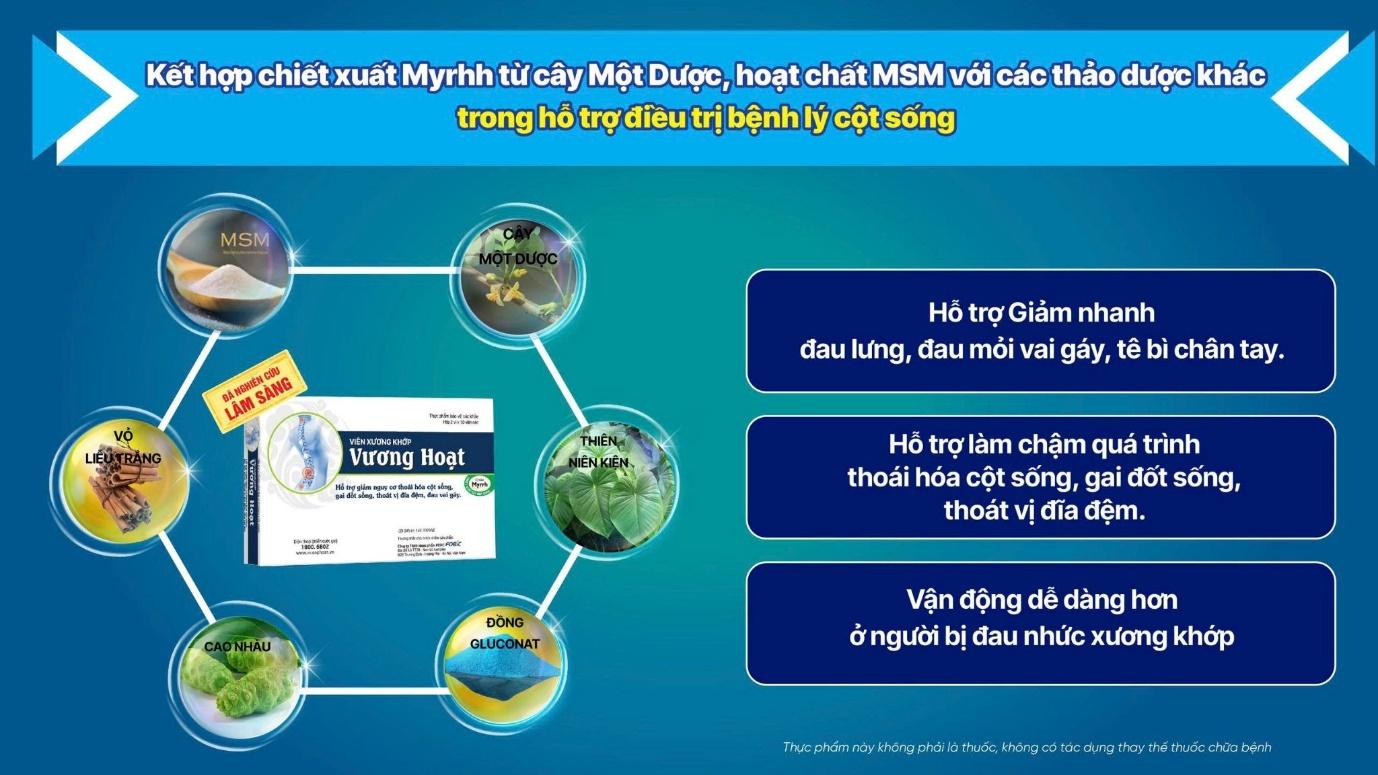 Tự kiểm tra nguy cơ thoát vị đĩa đệm nhờ 3 dấu hiệu xuất hiện ngay sau khi ngủ dậy - 7