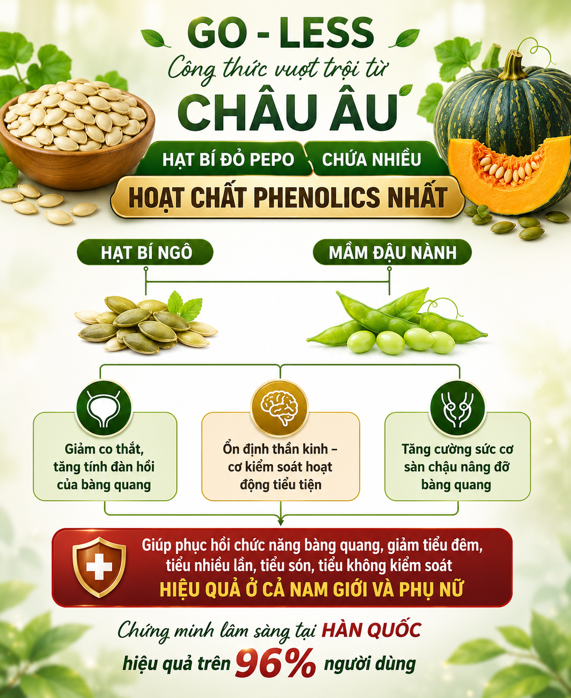 Cảnh báo: 4 thói quen âm thầm "tiếp tay" cho chứng tiểu đêm, tiểu són ở tuổi trung niên - 5