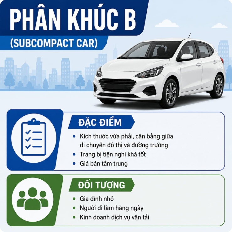 Cách phân biệt dòng và các phân khúc xe ô tô đơn giản - 7