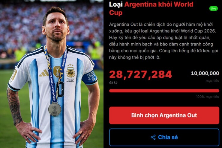 Gần 29 triệu người tham gia đăng ký việc ủng hộ loại Argentina khỏi World Cup