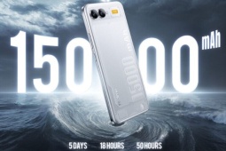 Tương lai về pin của smartphone đang thay đổi