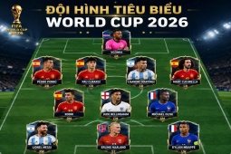 Đội hình tiêu biểu World Cup 2026: Vinh danh Mbappe - Messi, Ronaldo "mất hút"