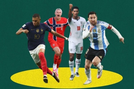 Nhìn lại 4  ' cỗ máy '  ghi bàn của World Cup 2026