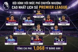 Đội hình đắt giá nhất lịch sử Premier League: Chelsea chiếm nửa đội hình, Rice vẫn bị gạch tên