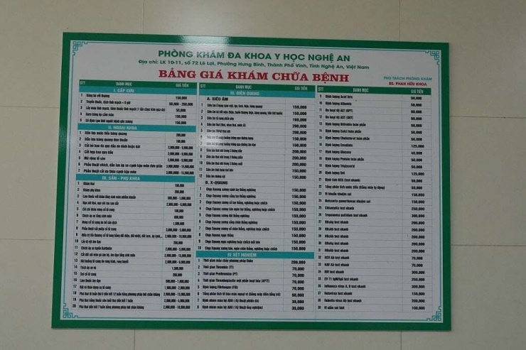 Phòng khám dùng “độc chiêu” bơm sữa đậu nành vào niệu đạo lừa bệnh nhân từng bị tước giấy phép hoạt động - 1