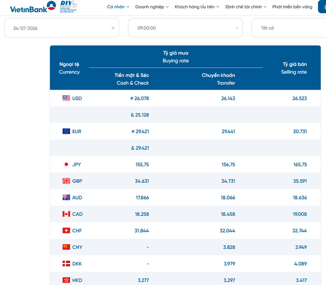 Tỷ giá ngoại tệ, tỷ giá USD tại Vietinbank ngày 24/7/2026.