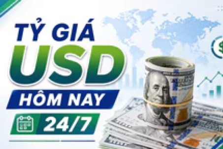 Tỷ giá USD hôm nay 24/7: Căng thẳng tại Trung Đông đẩy giá Đô la Mỹ tăng