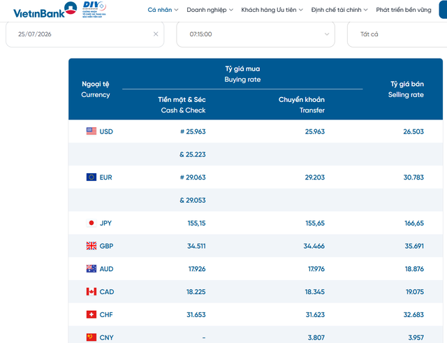 Tỷ giá ngoại tệ, tỷ giá USD tại Vietinbank ngày 25/7/2026.