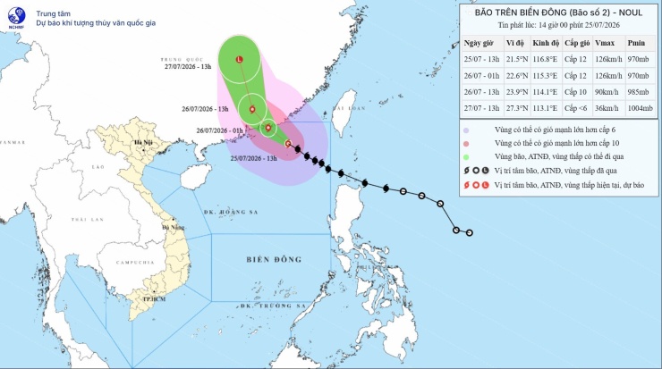 Dự báo quỹ đạo và cường độ bão số 2 Noul lúc 14h ngày 25/7/2026. Nguồn: NCHMF