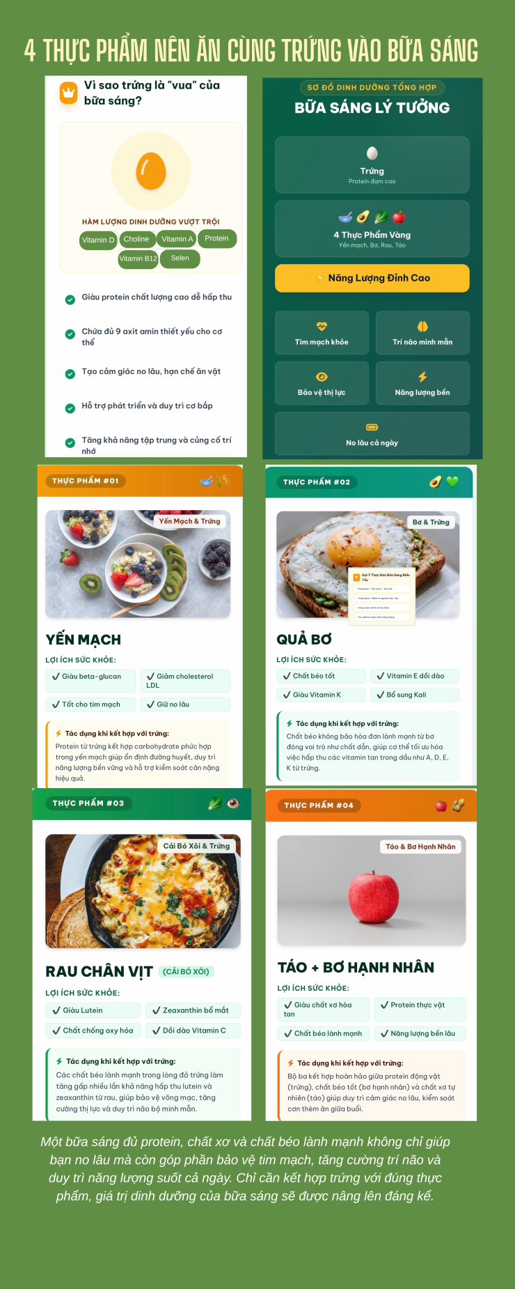 Ăn trứng vào bữa sáng đừng quên 4 thực phẩm này: Không chỉ no lâu mà còn giúp hấp thu dinh dưỡng tốt hơn - 1