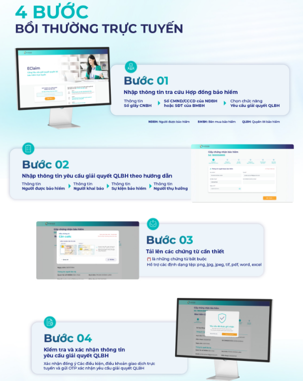 Quy trình yêu cầu giải quyết quyền lợi bảo hiểm chỉ với 4 bước hoàn toàn online tại OPES