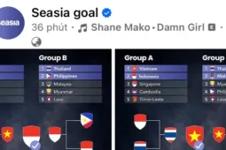 Seasia Goal nêu kịch bản tuyển Việt Nam vô địch ASEAN Cup 2026