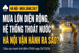 Mưa lớn diện rộng, hệ thống thoát nước Hà Nội vận hành ra sao?