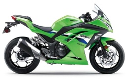 Kawasaki Ninja 300 2027 ra mắt: "Bình mới rượu cũ", giá từ 92 triệu đồng