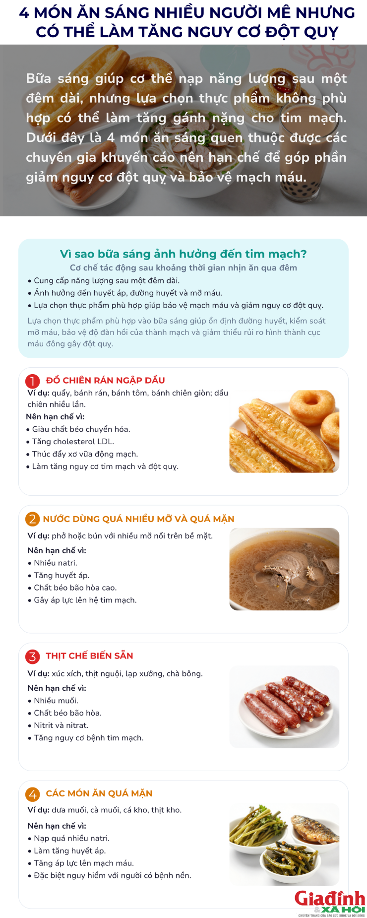 &nbsp;Đừng để bữa sáng trở thành gánh nặng cho tim mạch: Những món ăn quen thuộc nên hạn chế càng sớm càng tốt