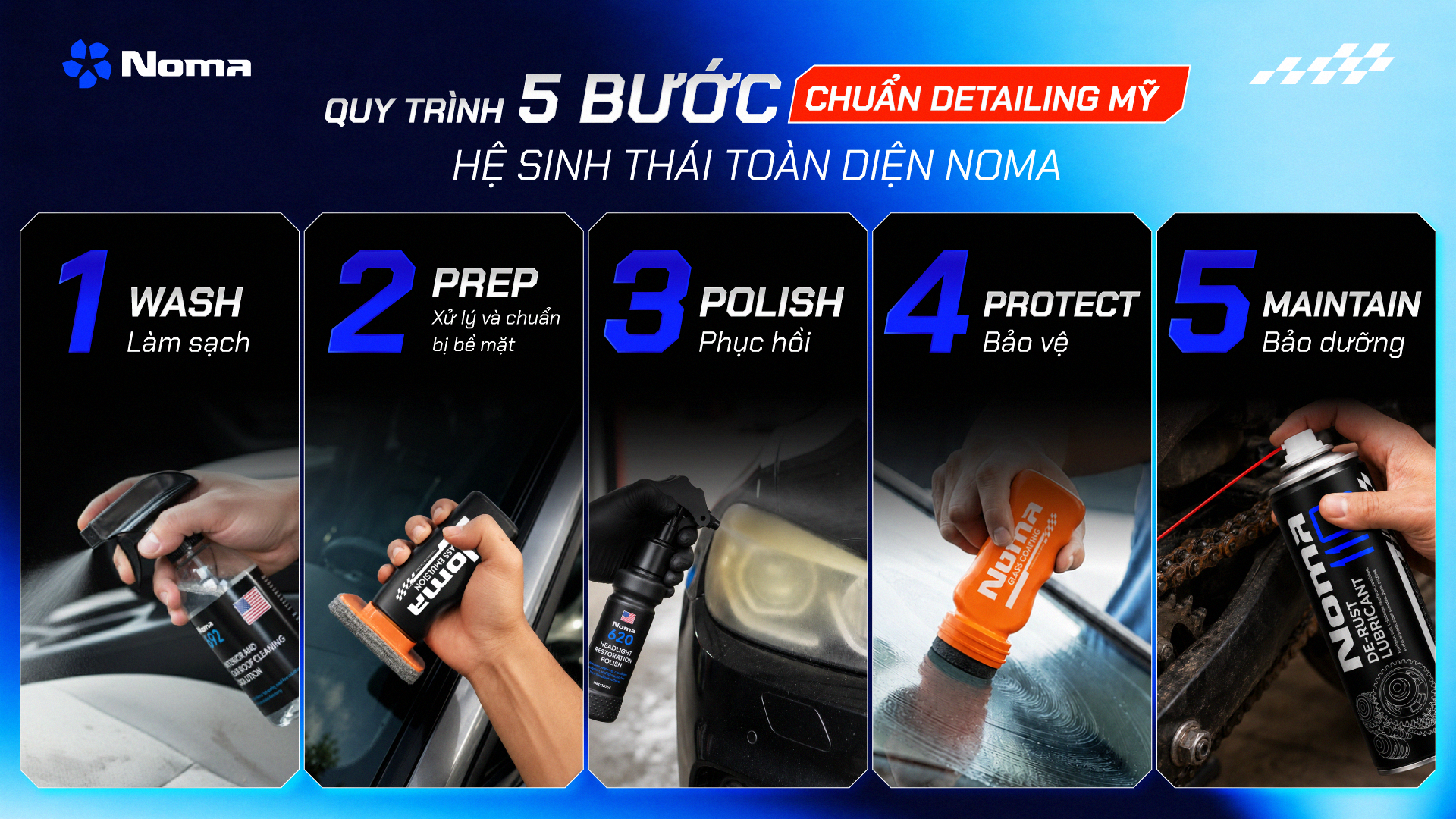 Quy trình 5 bước chuẩn detailing Mỹ được được NOMA tối ưu dành riêng cho chủ xe Việt.