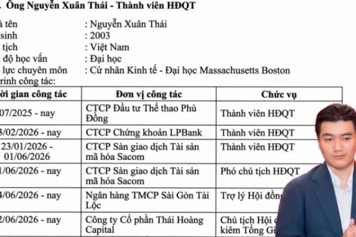 Profile "khủng" của con trai bầu Thụy: Làm Chủ tịch ở tuổi 22, nắm khối tài sản khoảng 5.700 tỷ đồng