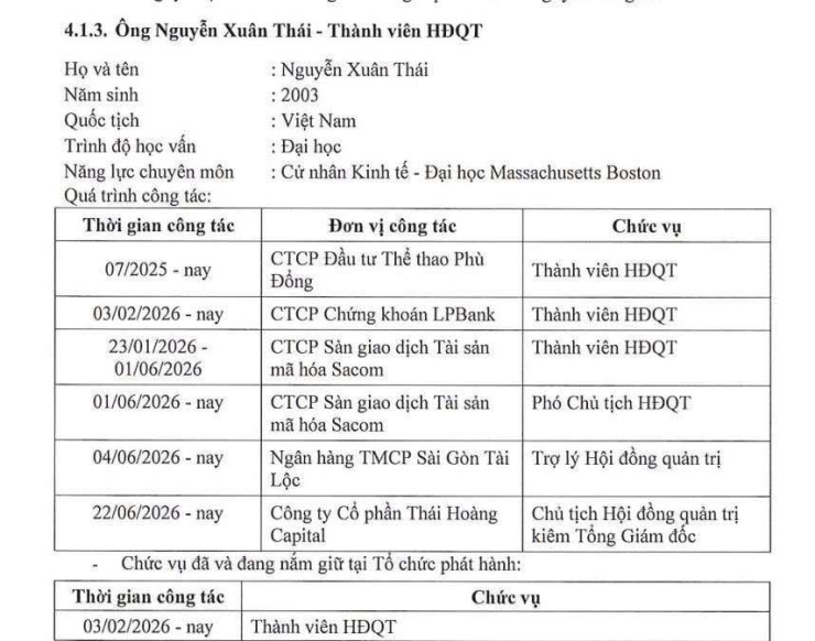Nguồn: LPBS