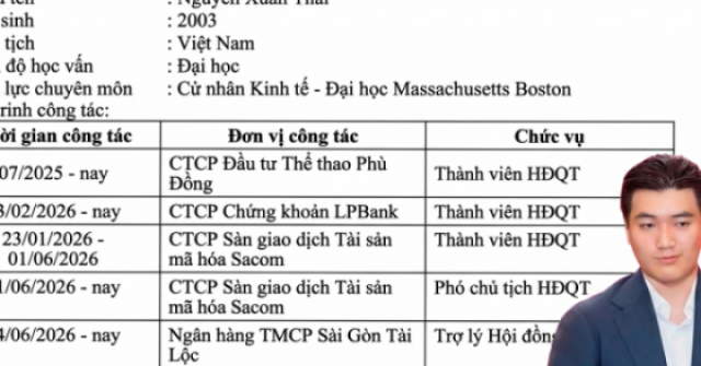 Profile "khủng" của con trai bầu Thụy: Làm Chủ ...
