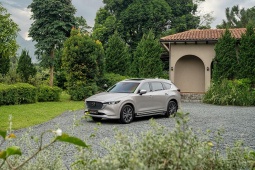 Giá xe Mazda CX-8 tháng 8/2026, bản Luxury từ 899 triệu đồng