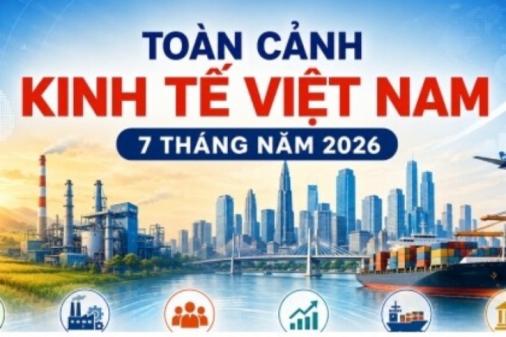 Bức tranh kinh tế Việt Nam 7 tháng năm 2026: Những gam màu nổi bật