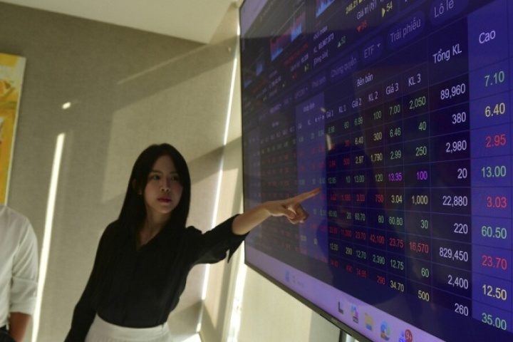 Cổ phiếu PNJ liên tục tăng trần