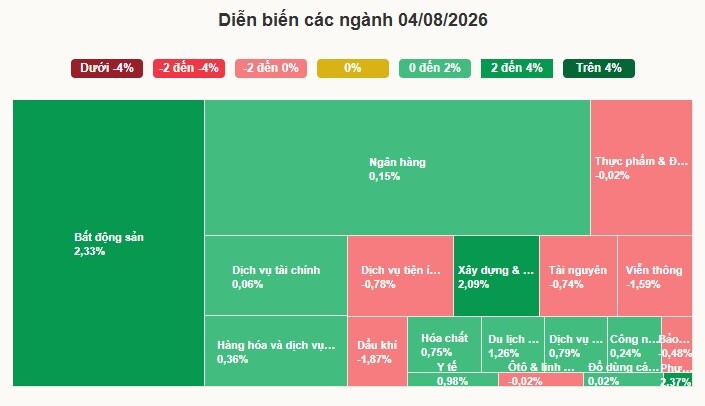 Cổ phiếu PNJ liên tục tăng trần - 2