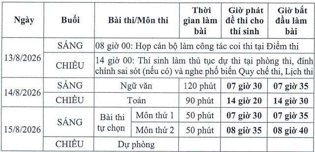Lịch thi lại của 328 học sinh tại trường THPT chuyên Tuyên Quang. Ảnh chụp màn hình