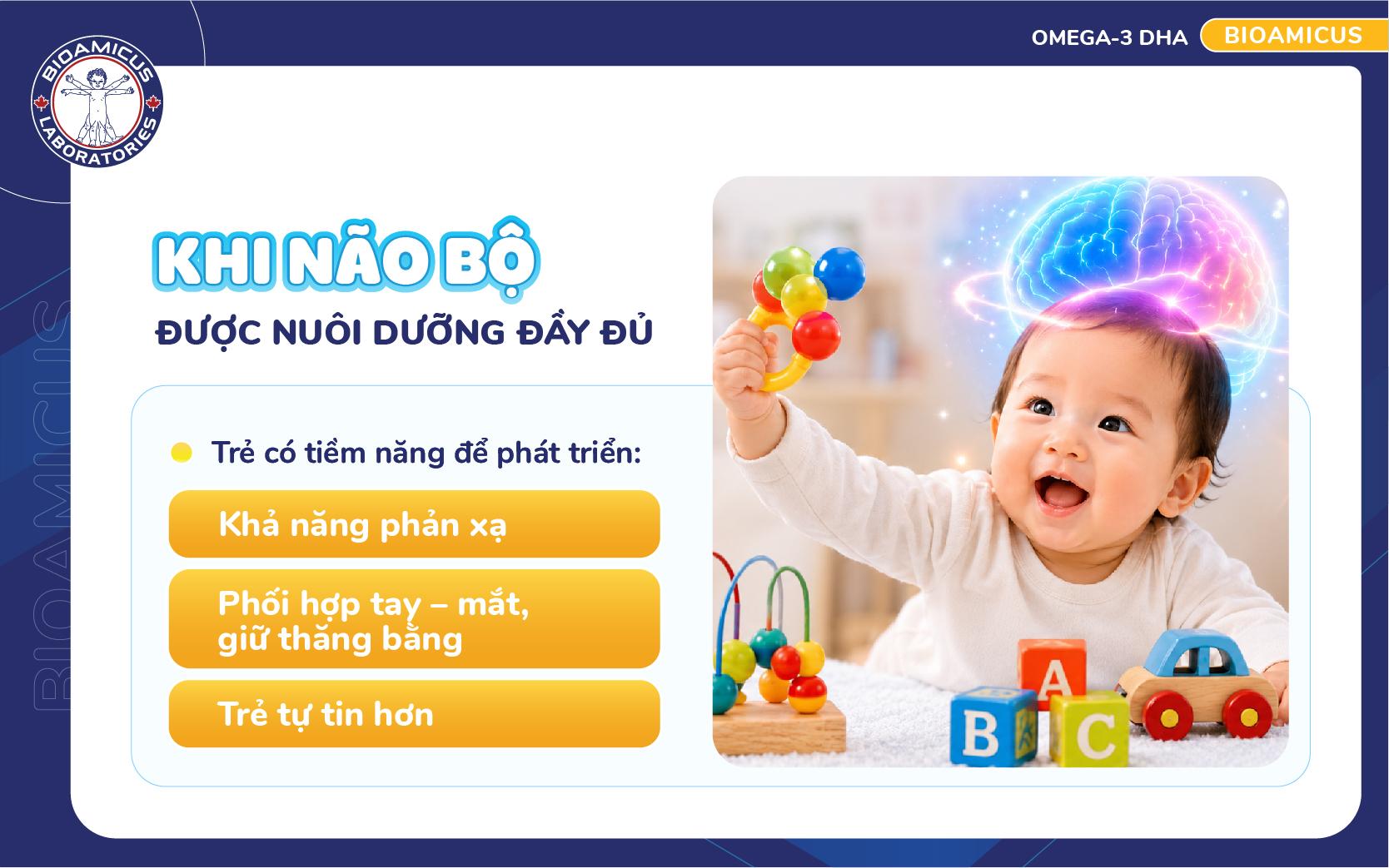Một não bộ được nuôi dưỡng đầy đủ giúp trẻ phát triển khả năng phản xạ, tự tin hơn