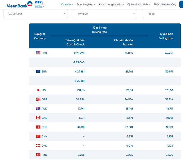 Tỷ giá ngoại tệ, tỷ giá USD tại Vietinbank ngày 7/8/2026.